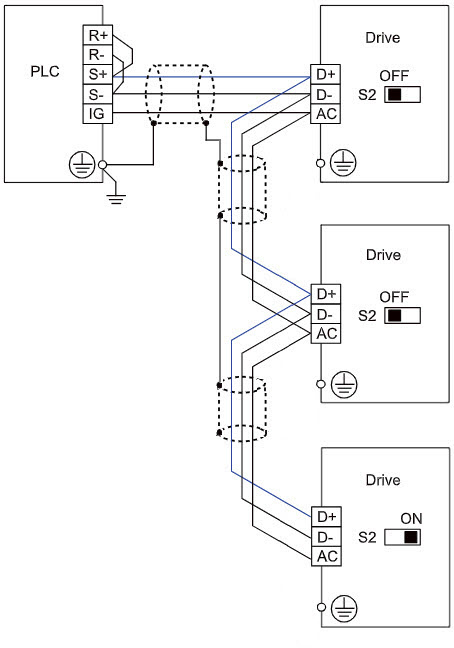 Diagram Wiring Modbus Connection Diagram Mydiagram Online